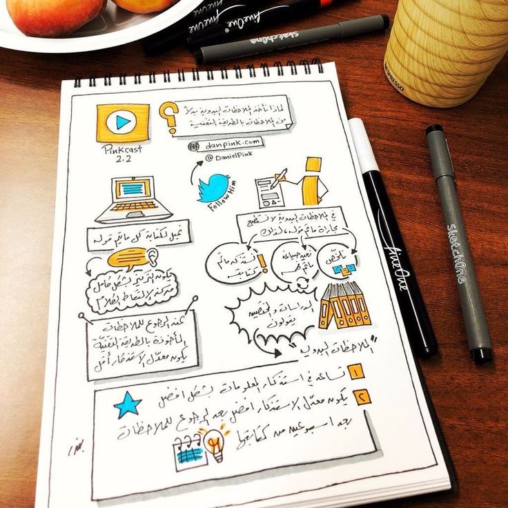 ورشة عمل سكيتش نوتس - فائدة الكتابة باليد