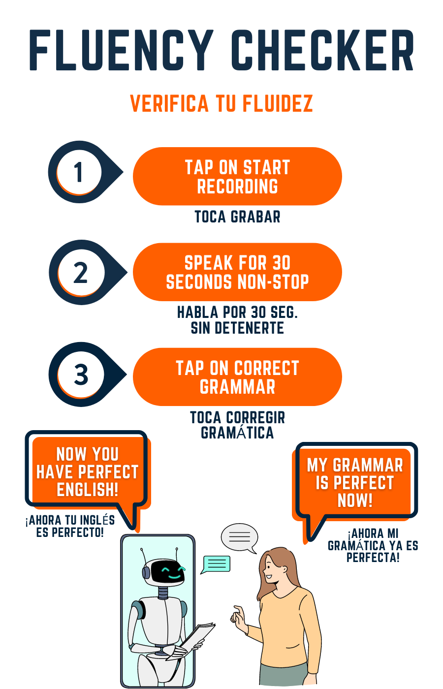 Fluency Checker | English4Callcenters