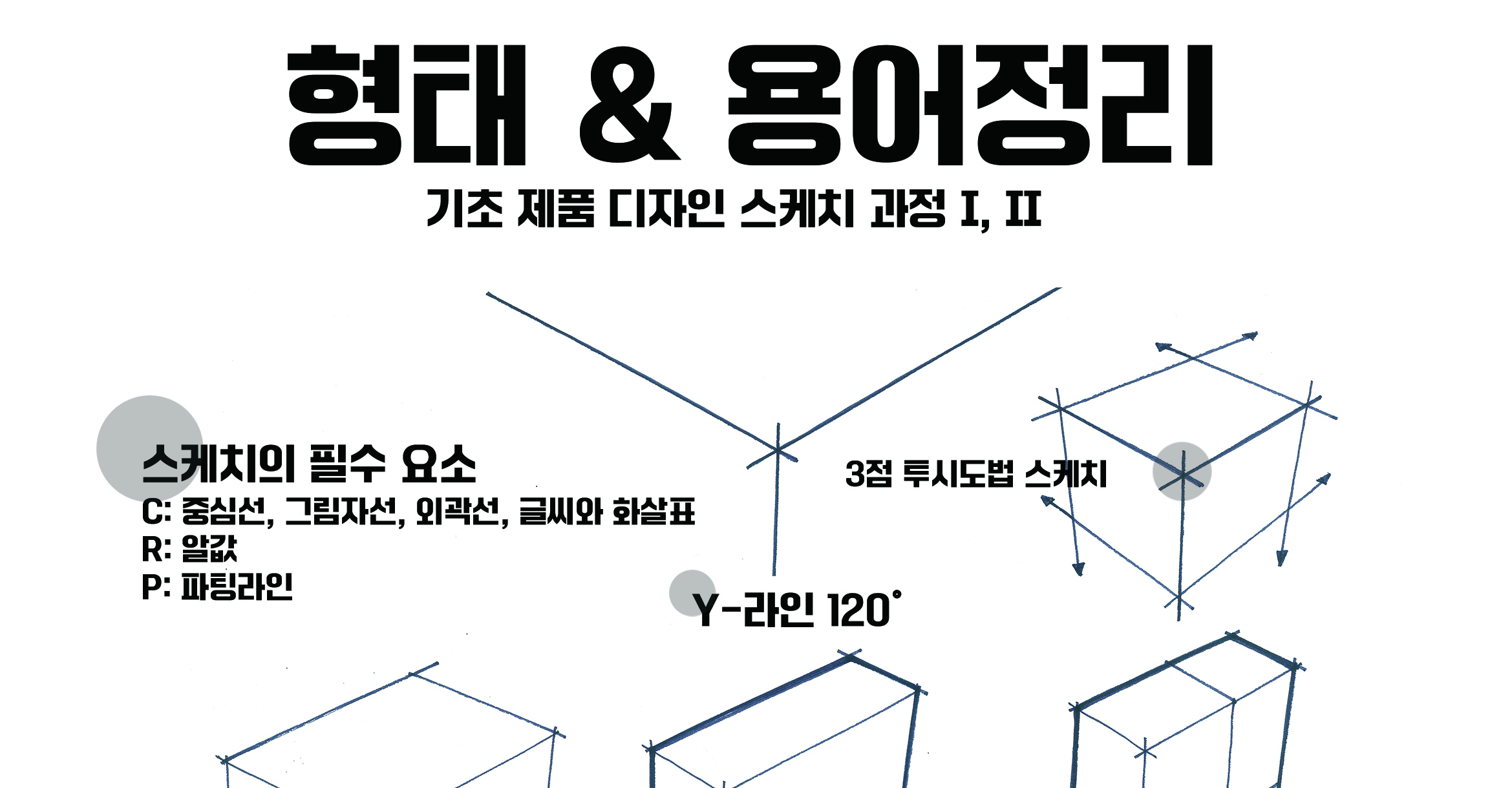Product image for 형태 및 용어정리 포스터