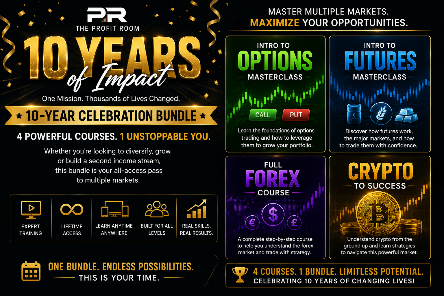 Product image for 10th Year!! Bundle Special/ Join the impact!