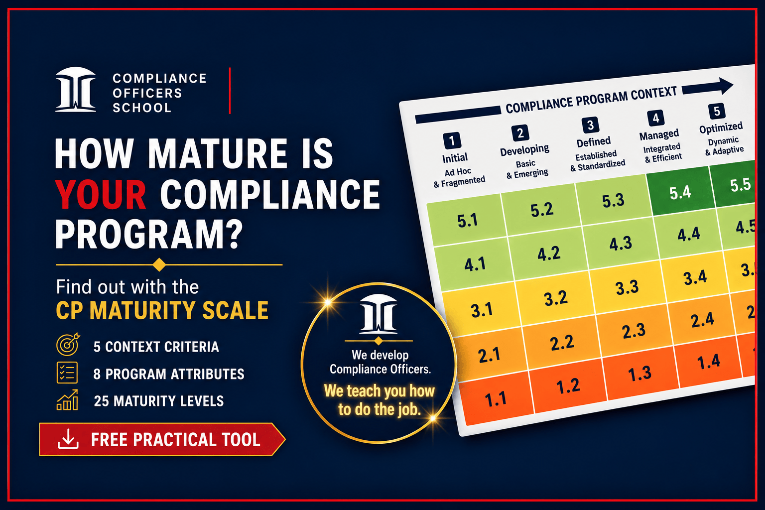 Product image for Compliance Integrity Program Maturity Scale