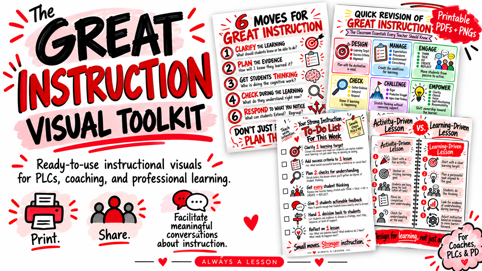 Product image for The Great Instruction Visual Toolkit