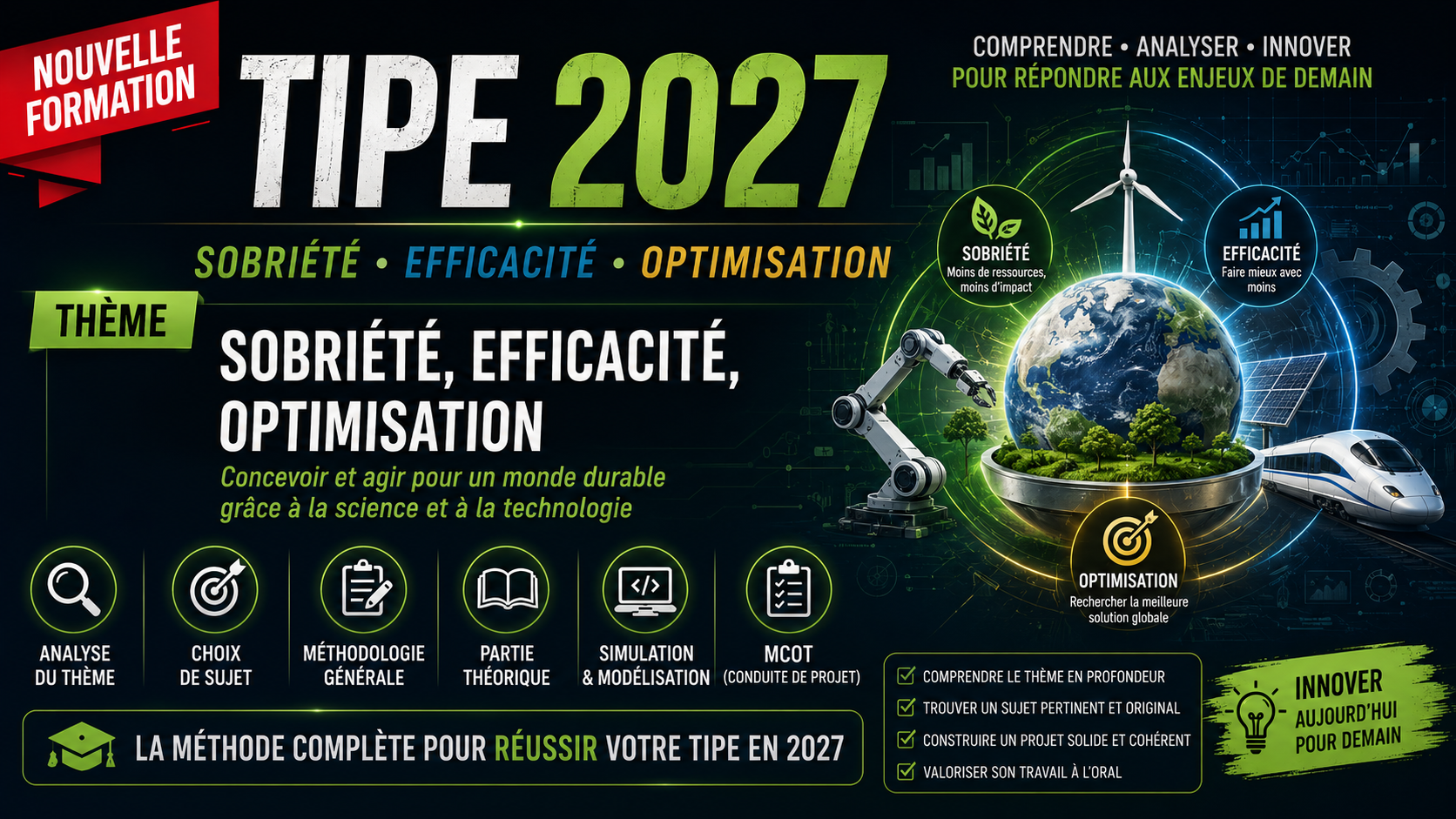 Product image for Formation TIPE Facile 2025/2026 by YOUNESS SCHOOL