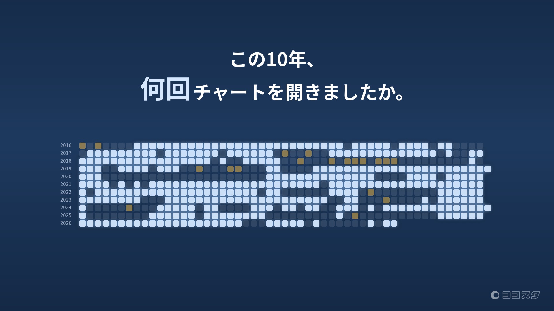 プレイヤーズ｜ゴールド市場、4人の足跡を追う の商品画像