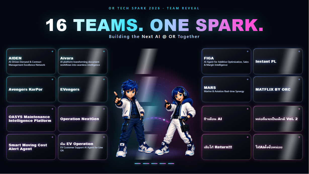 Product image for [Self Learning] PTTOR - TechSpark 2026