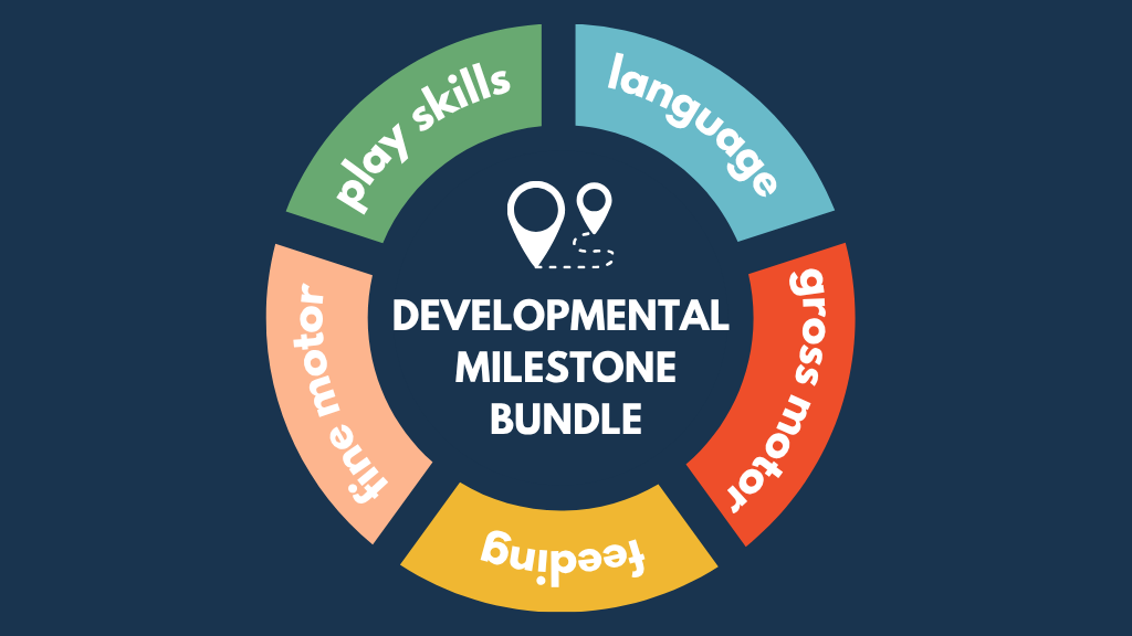Product image for Developmental Milestone Bundle