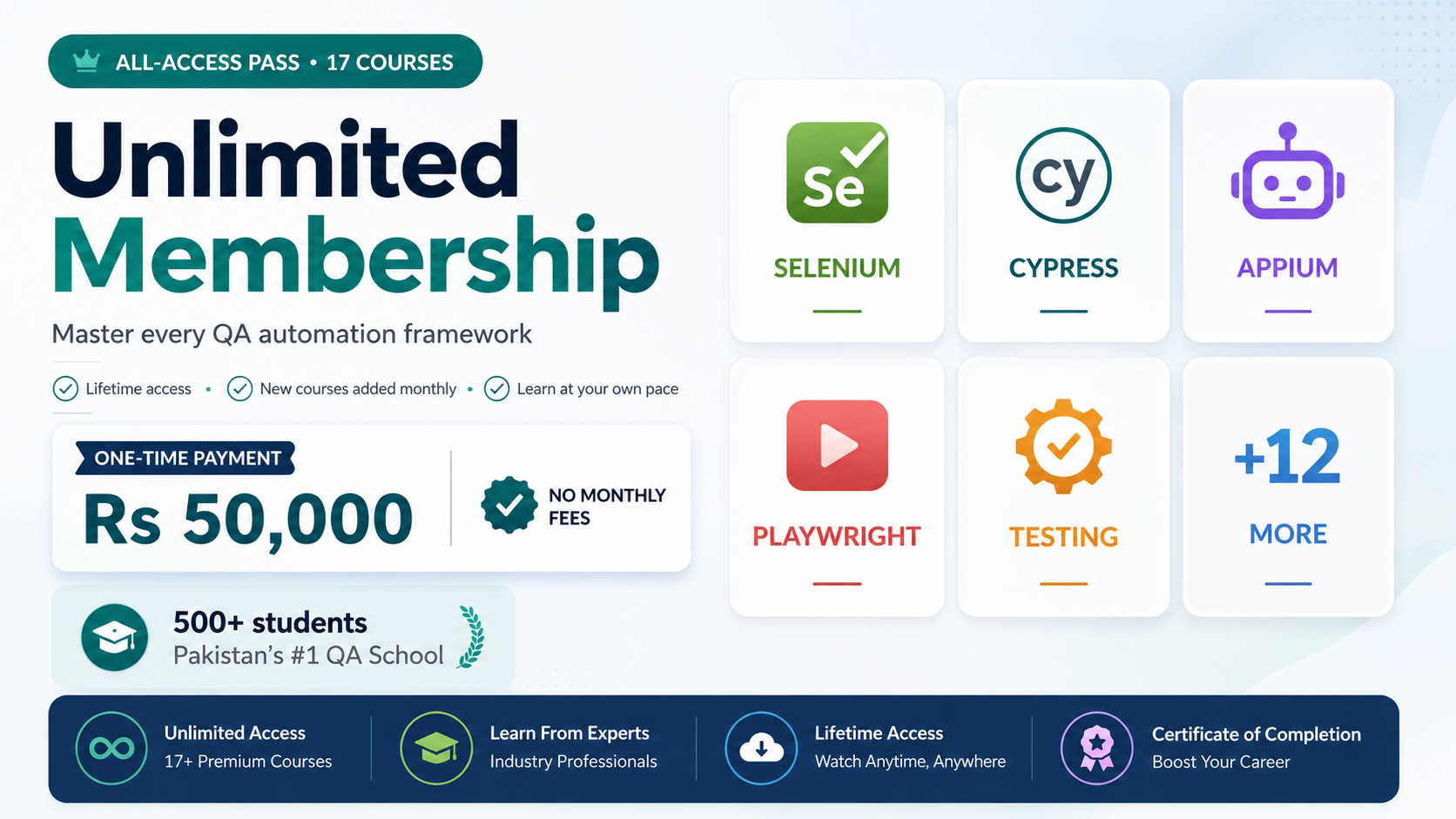 Product image for Unlimited Membership