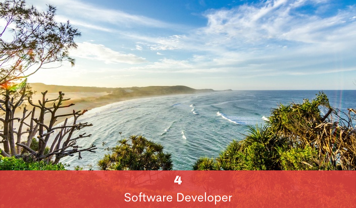 Master Spring Framework 5 + Boot 2 + Spring Web | Job Ready Programmer
