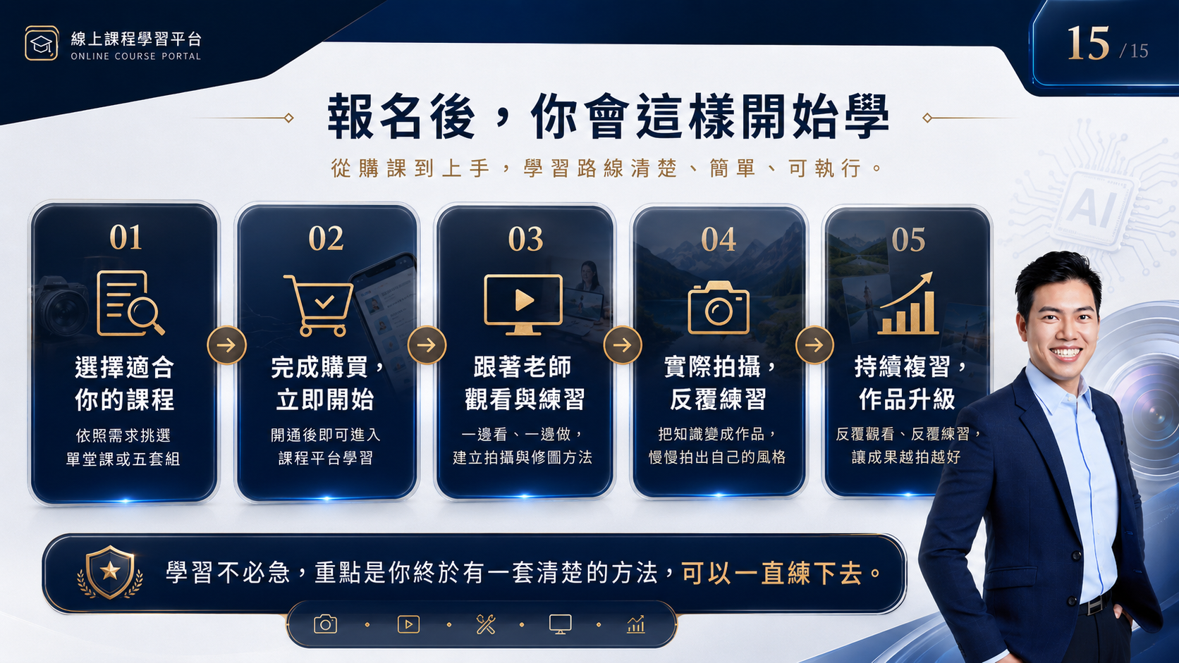 你的攝影拍片教練 吳鑫 Eric老師