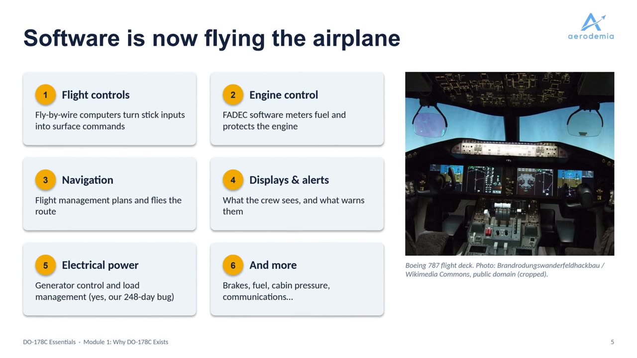 A slide from DO-178C Essentials showing the aircraft systems that run on software