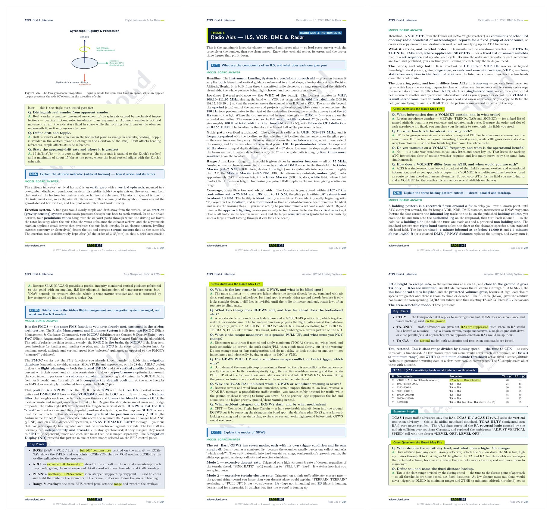 Sample interior pages — gyro instruments, ILS, weather radar, Airbus ND, GPWS and TCAS with diagrams and tables