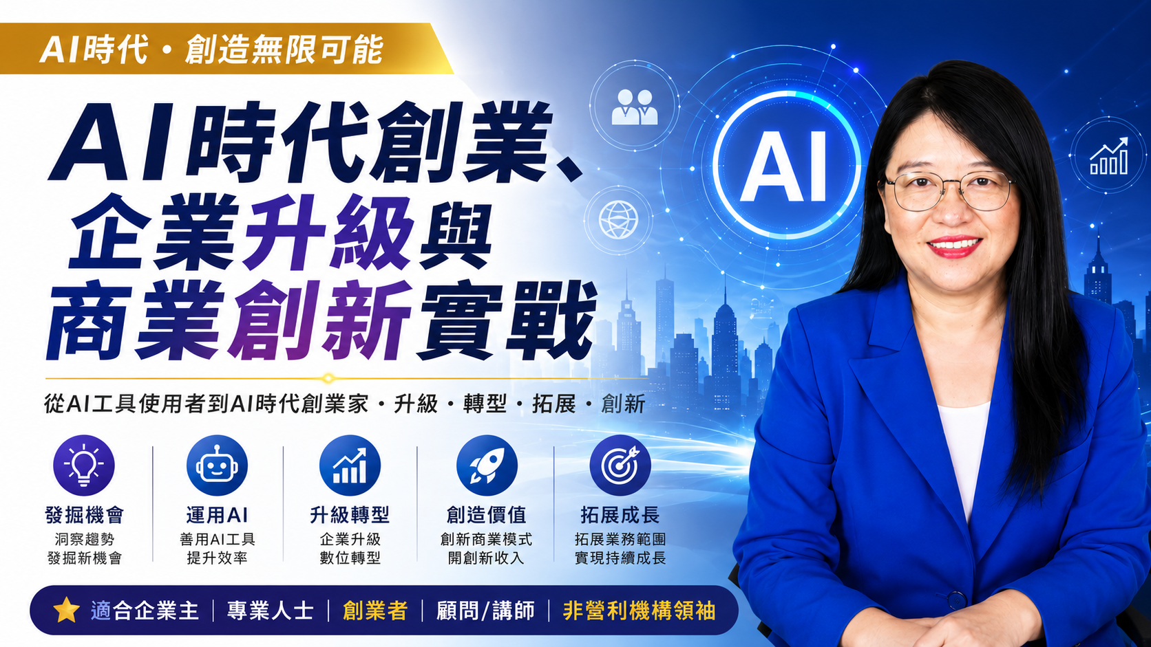 Product image for AI 時代創業、企業升級與商業創新實戰