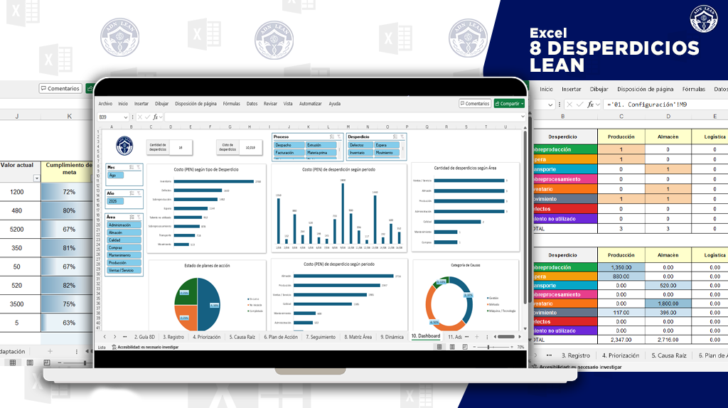 Imagen de producto para 8 DESPERDICIOS LEAN | PLANTILLA EXCEL