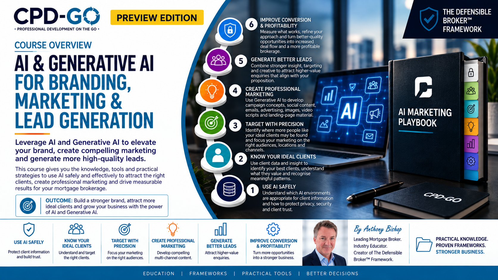 Product image for AI for Marketing and Lead Generation – Preview Edition