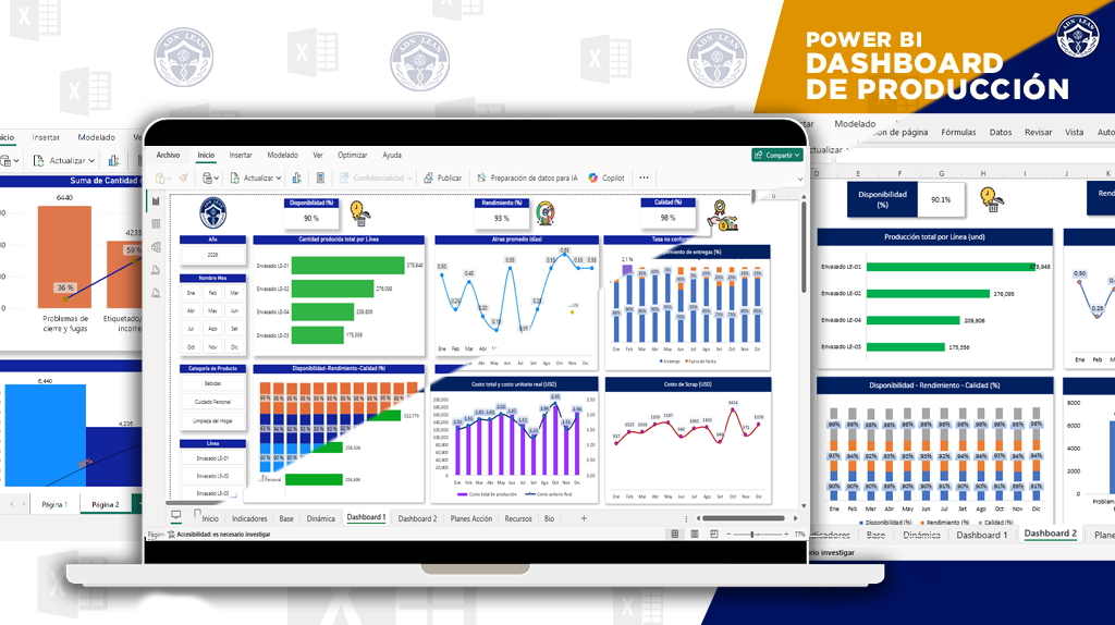 Imagen de producto para Dashboard de Producción | EXCEL Y POWER BI