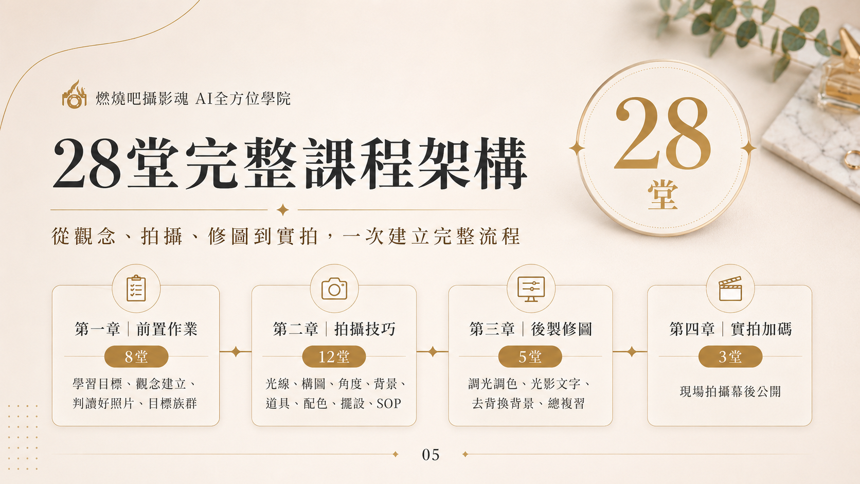 【手機商品美食攝影課】電商網拍必學拍出吸睛好賣相