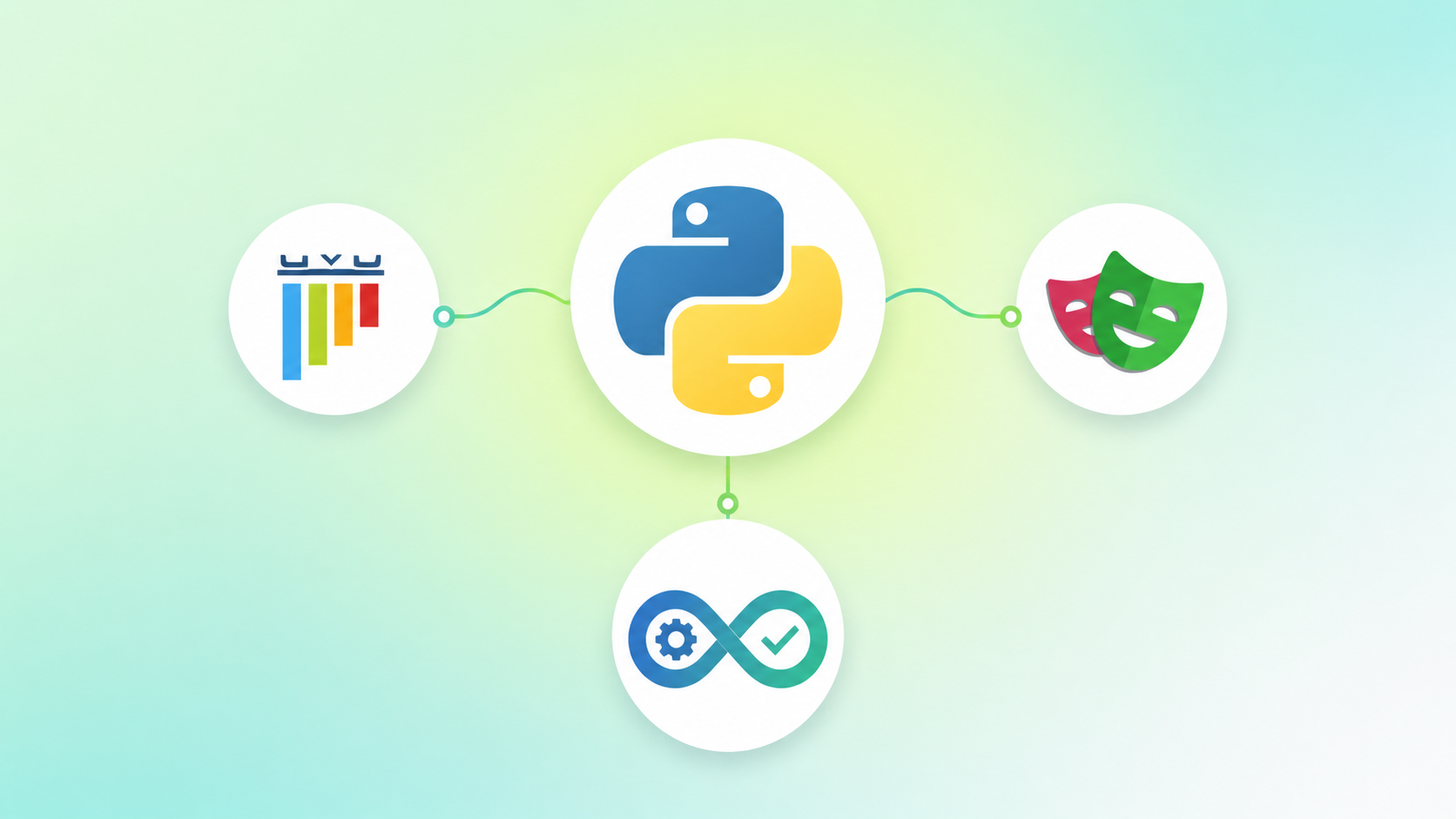 Product image for The Complete Python Testing & QA Automation Course
