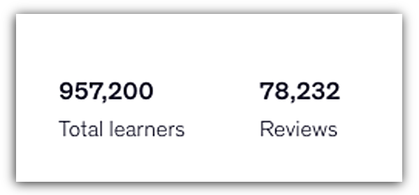Student Milestone Graphic