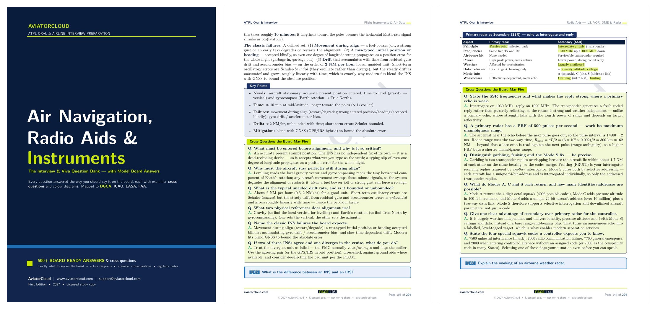 Inside the DGCA ATPL Radio Navigation  Instruments oral viva notes — cover and sample pages
