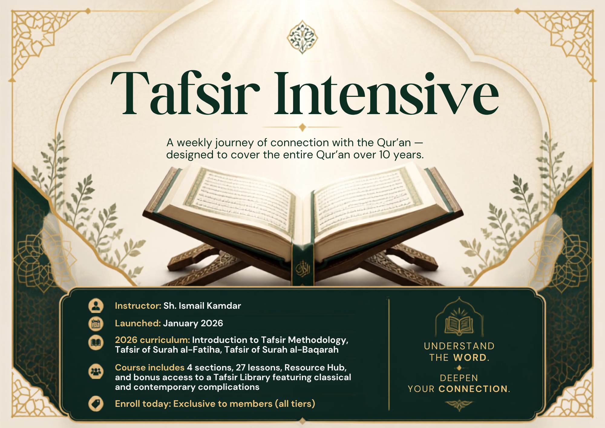 Product image for Tafsir Intensive