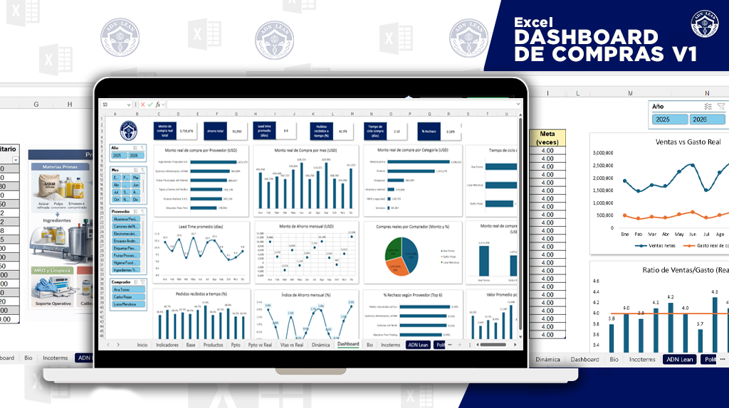 Imagen de producto para DASHBOARD DE COMPRAS | Multiplantilla Excel