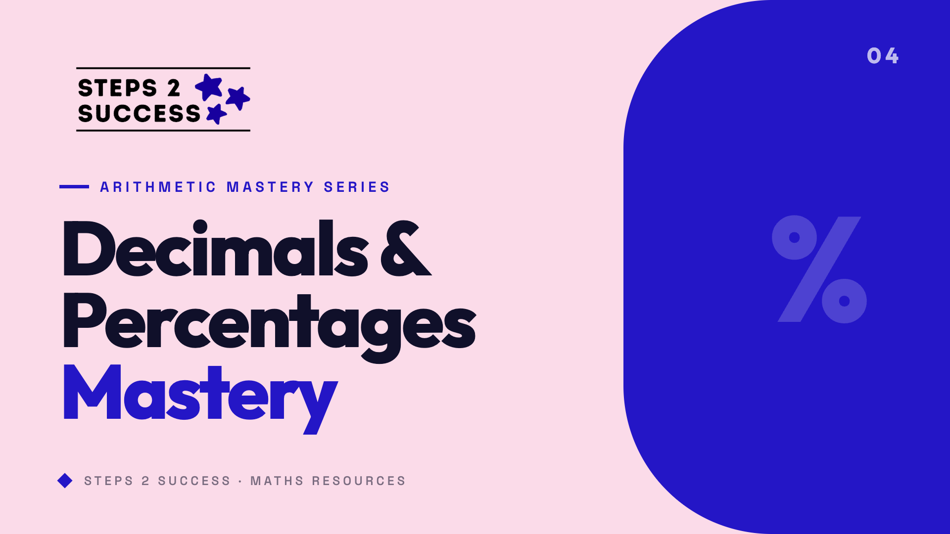 Product image for SATs Arithmetic: Decimals & Percentages Mastery