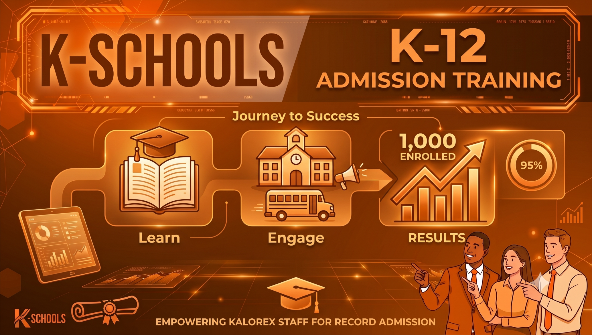 Product image for K-12 ADMISSION TRAINING
