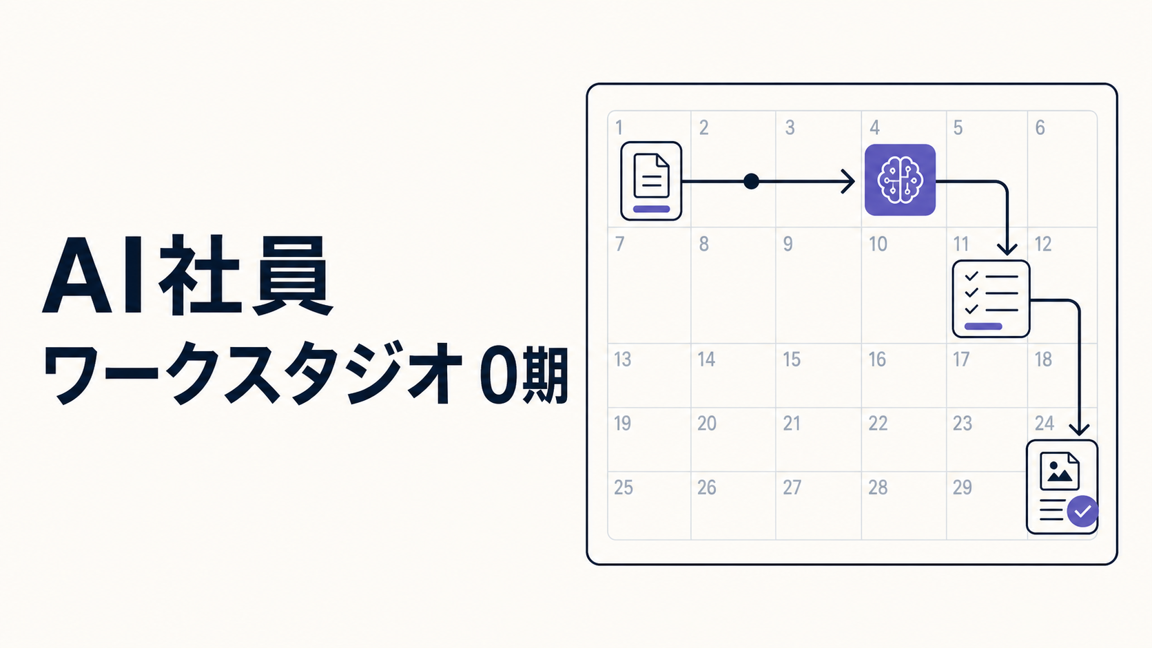 AI社員ワークスタジオ 0期 の商品画像