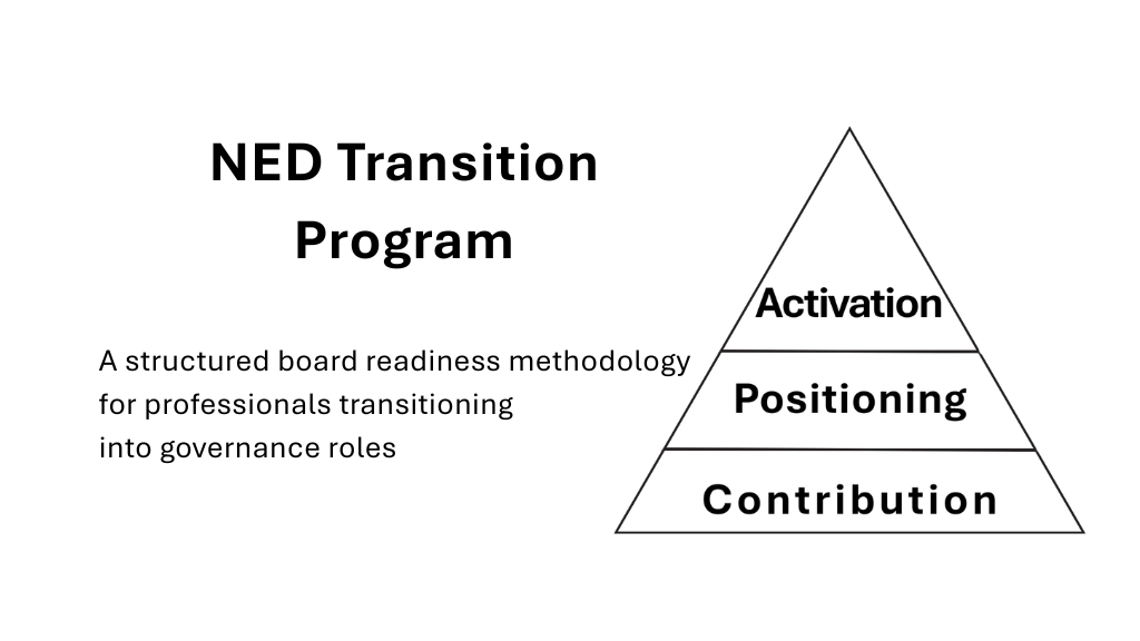 Product image for Afternoon Sessions: NED Transition Program - 2027/2