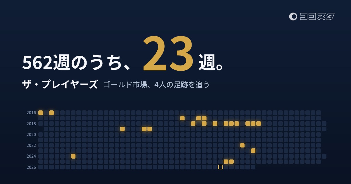 プレイヤーズ の商品画像