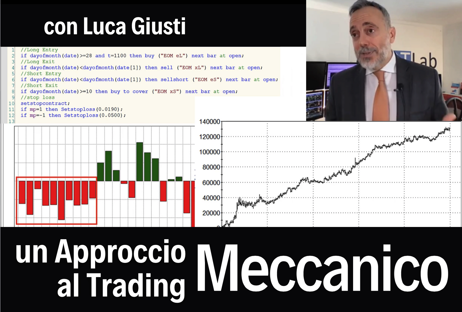 Immagine del prodotto per Un Approccio Meccanico al Trading 