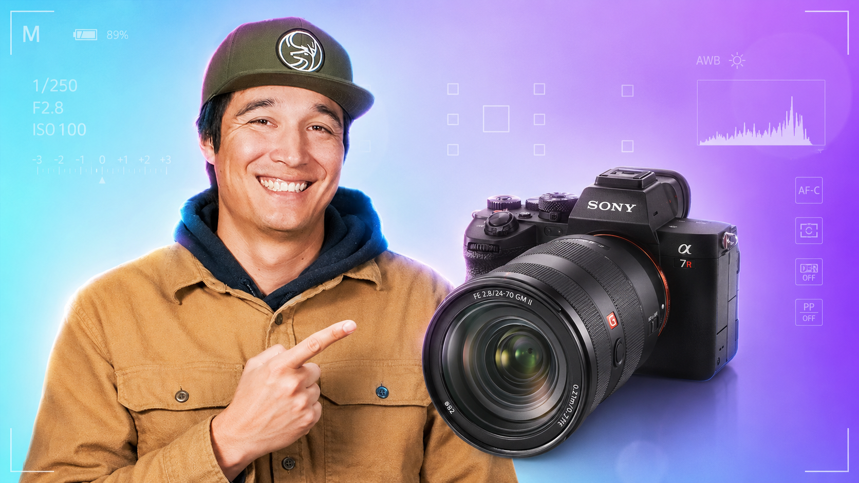 Product image for Sony Cameras for Beginners