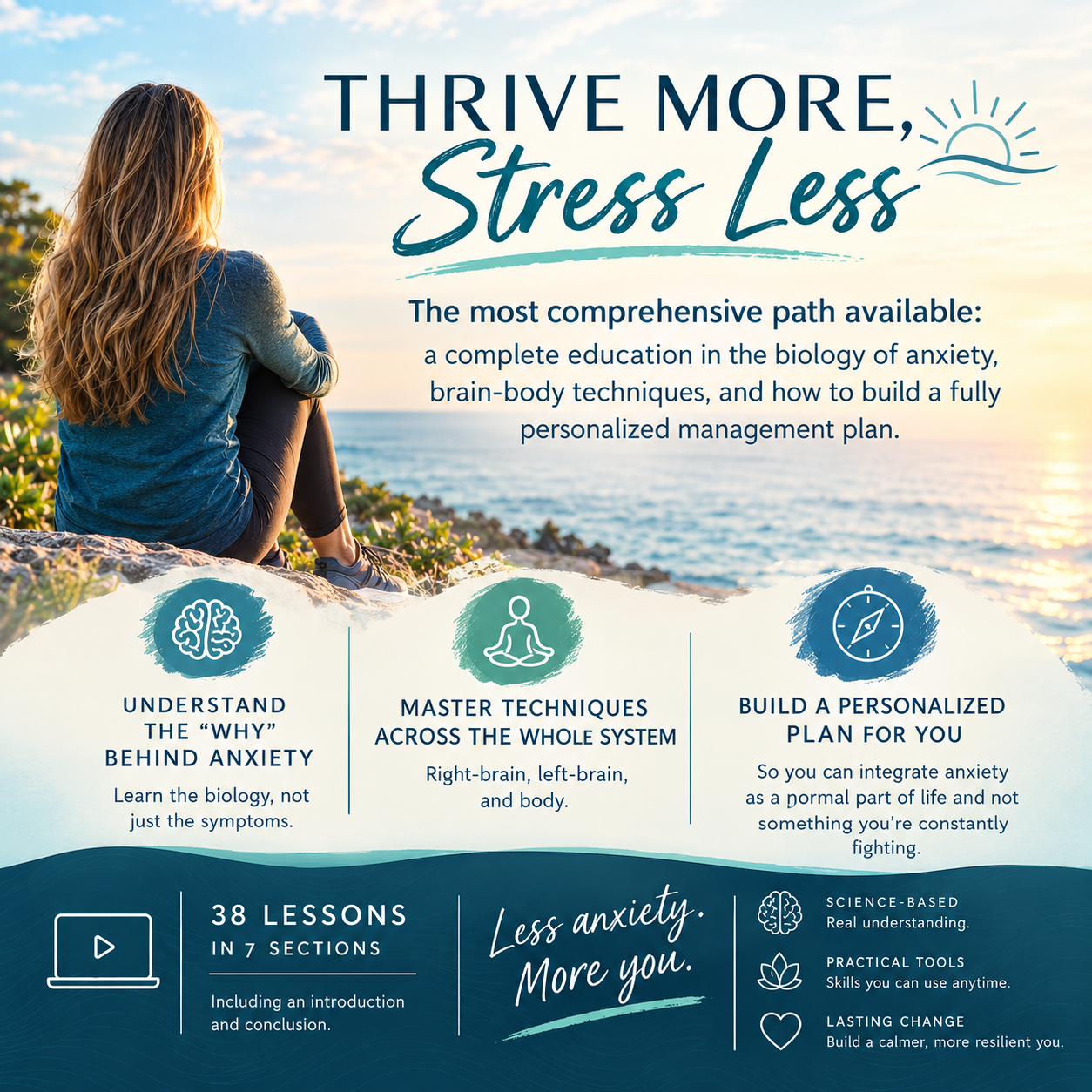 Product image for Thrive More, Stress Less