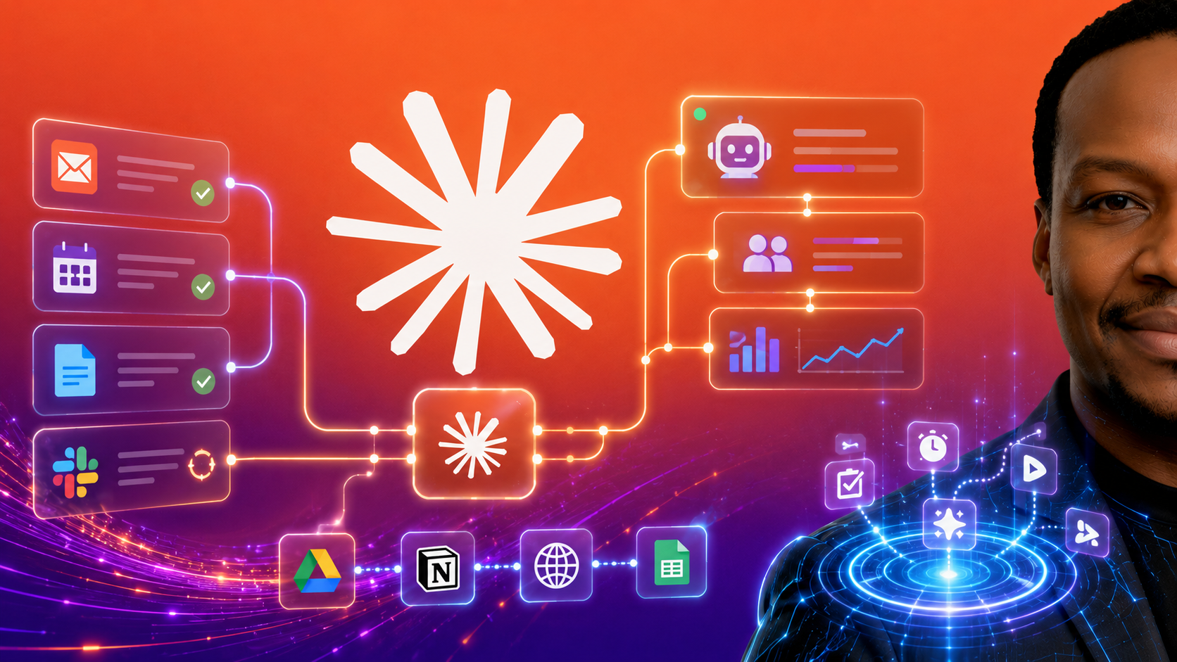 Product image for CLAUDE COWORK MASTERCLASS for Professional+Claude AI No Code