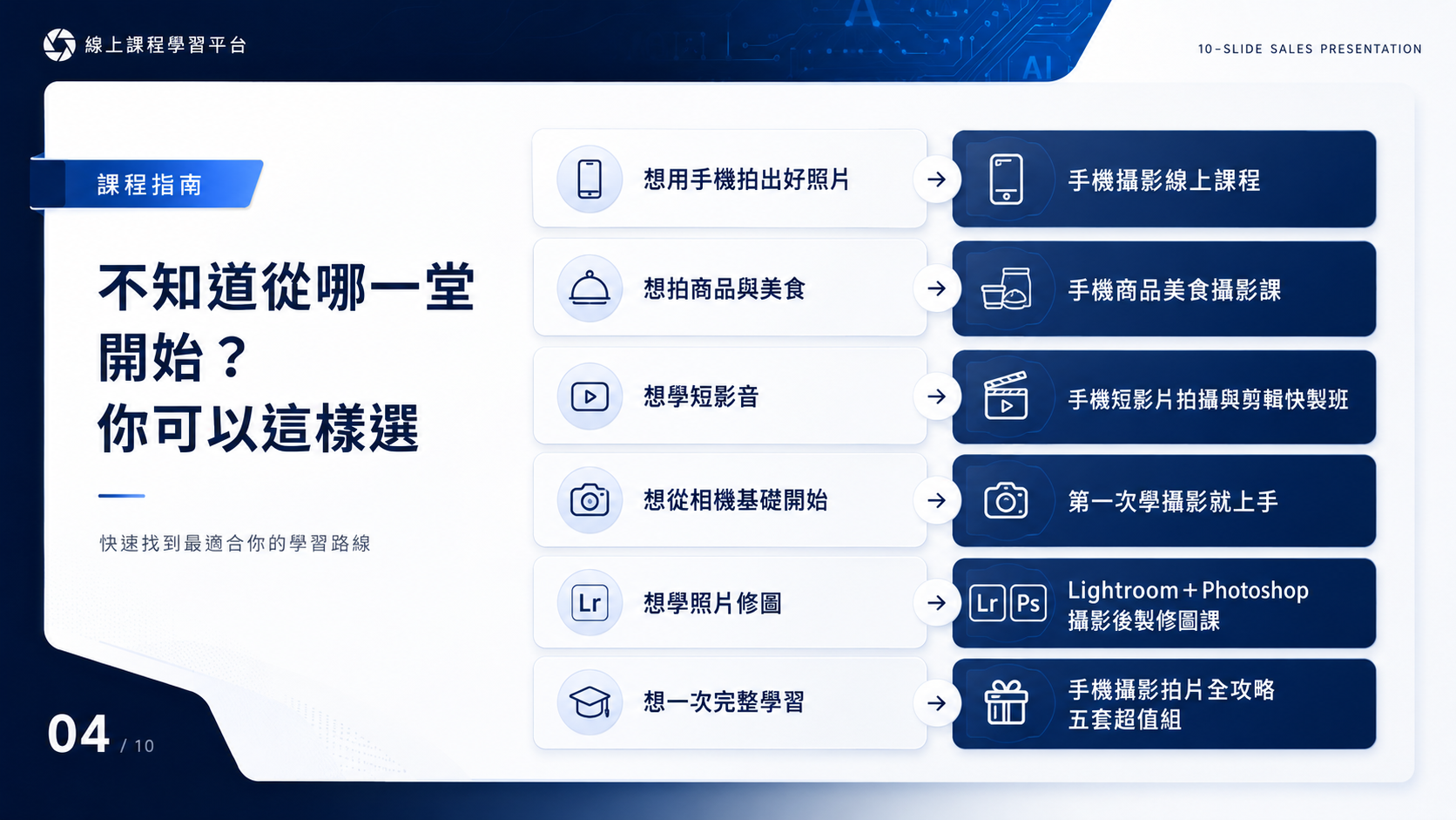 你的攝影拍片教練 吳鑫 Eric老師