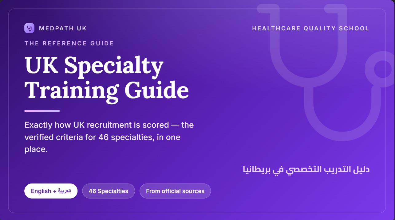 Product image for UK Specialty Training Guide — Scoring Criteria for 46 UK Specialties (English + Arabic)