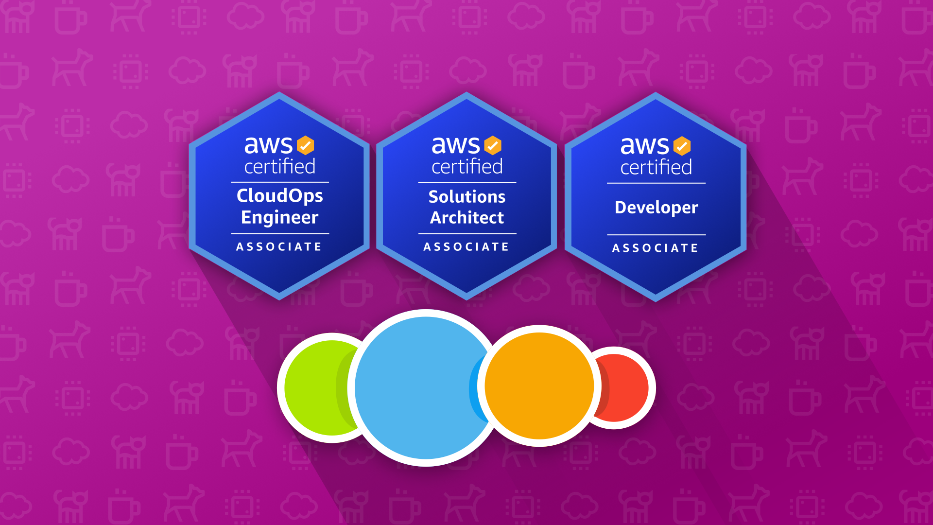 Product image for AWS Core Associate Bundle