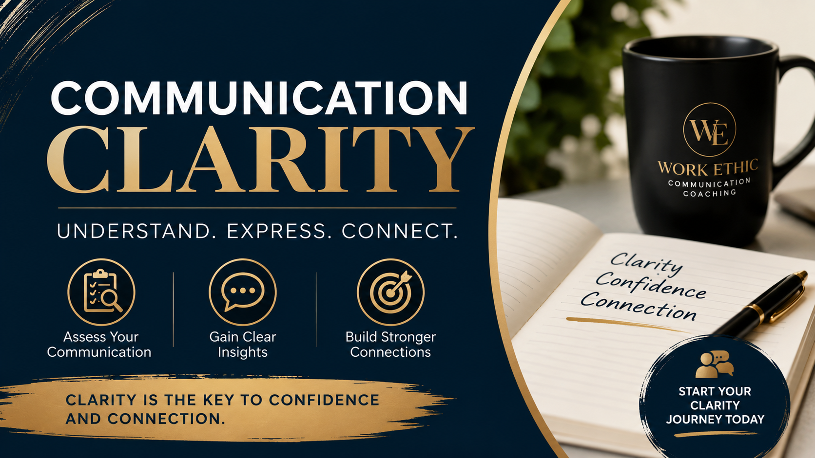 Product image for Communication Clarity