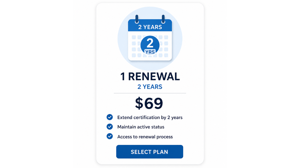 Product image for 1 Renewal (2 Years)