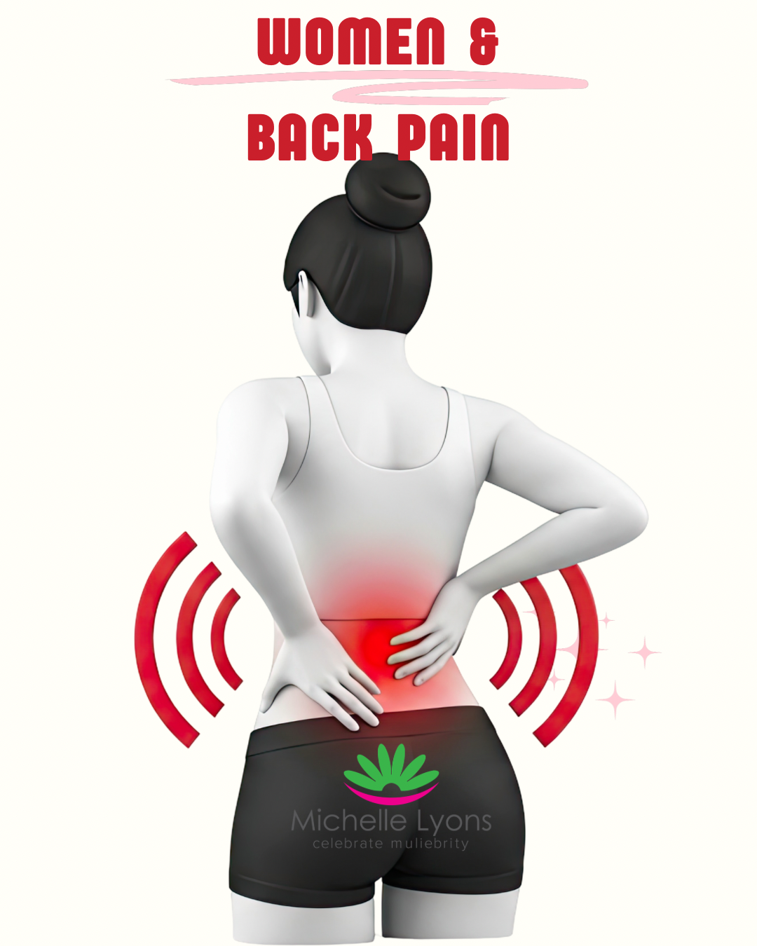 Product image for Women And Back Pain