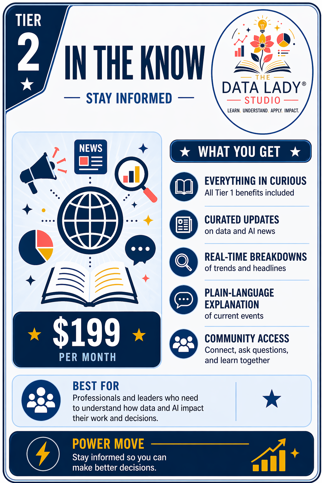 Information card introducing the Tier 2 