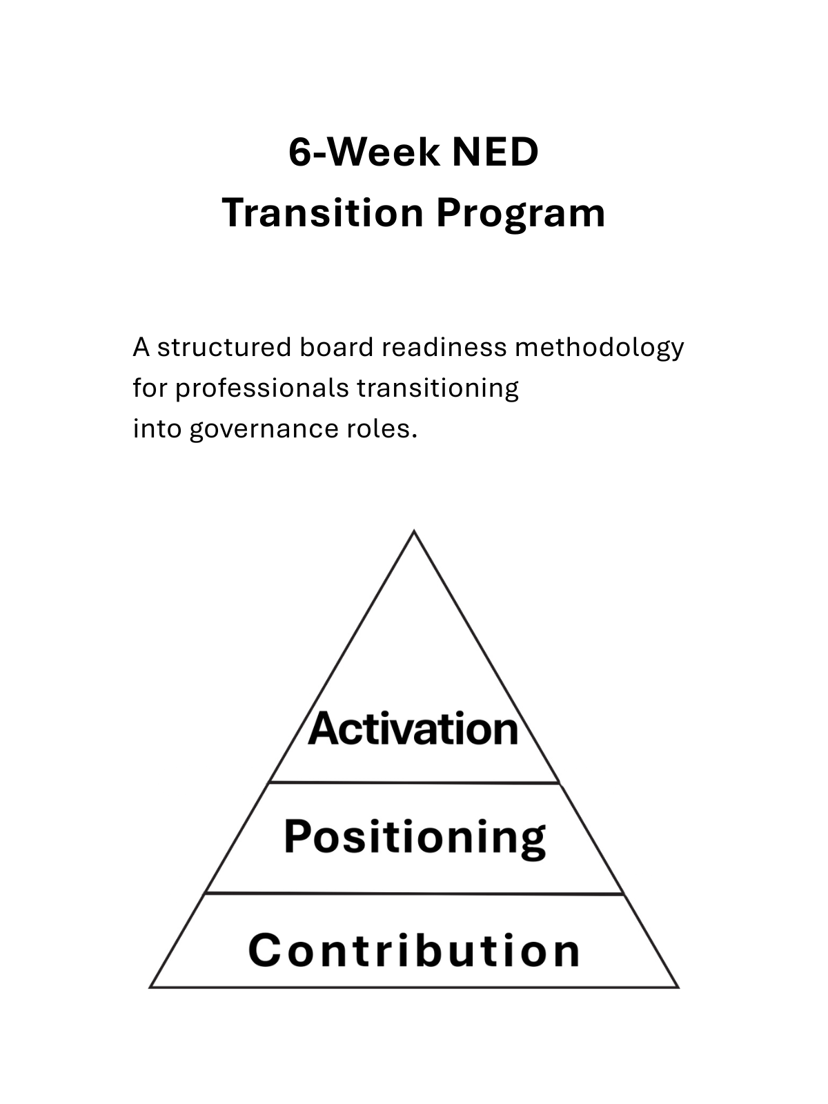 6-Week NED Program