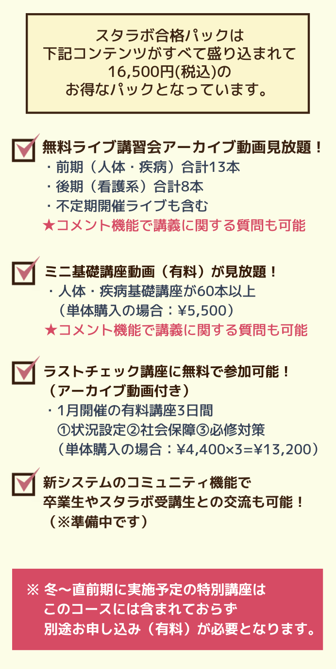 スタラボ合格パック内容