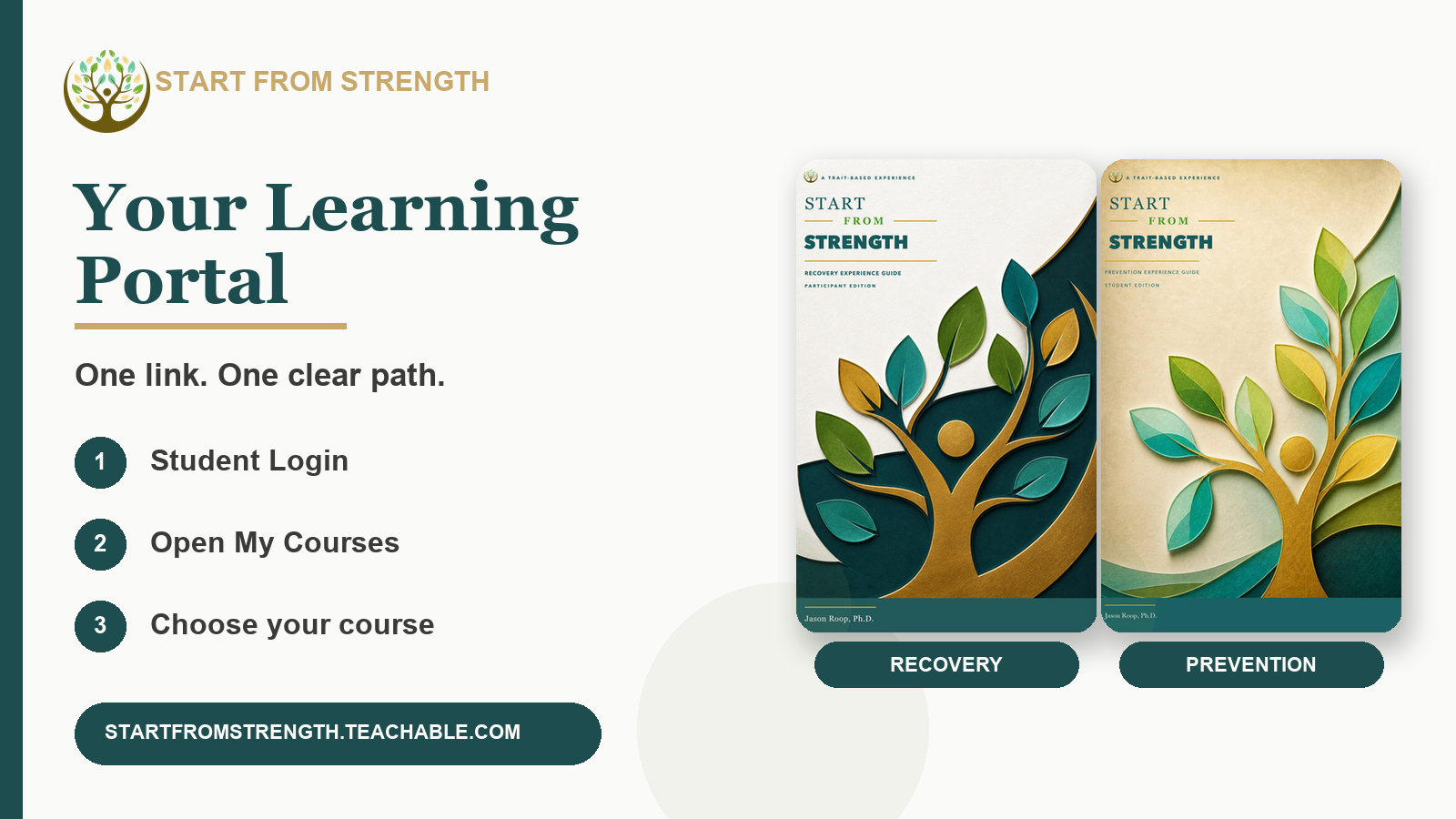 Start from Strength learning portal with a three-step student login path and Recovery and Prevention course covers