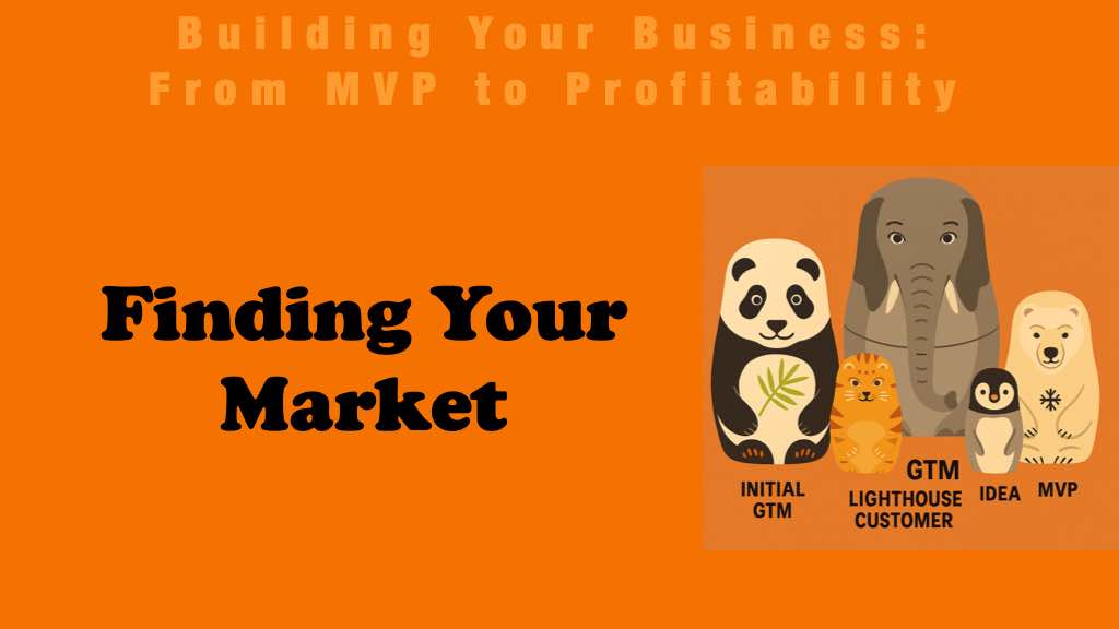 Product image for Finding Your Market
