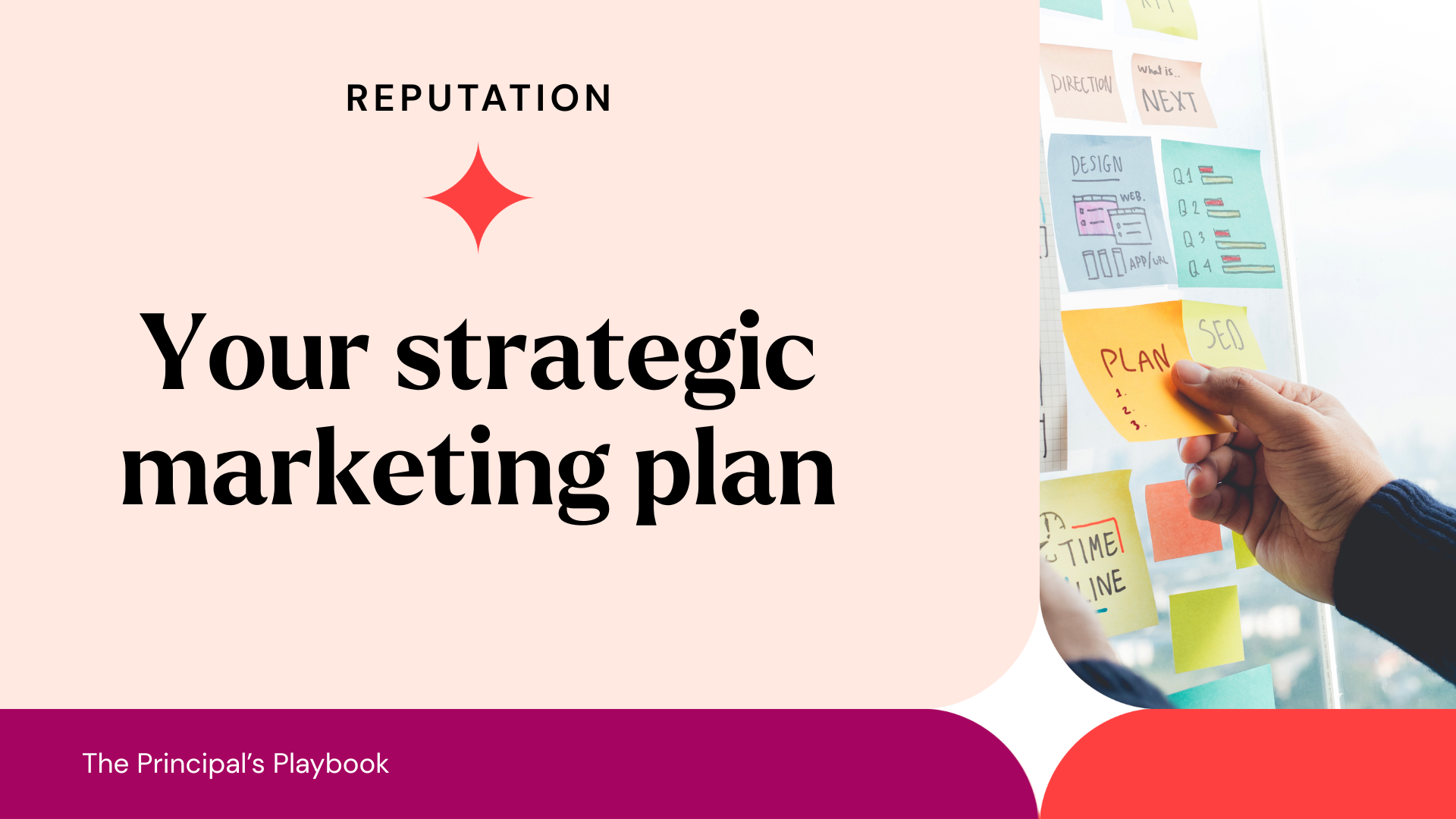 Product image for Unit 6 of The Principal's Playbook