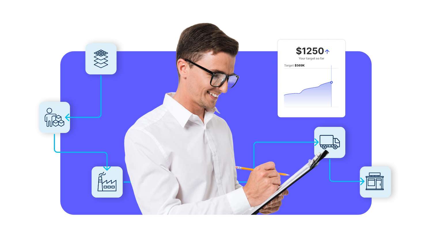Product image for Value Chain Analysis Course 