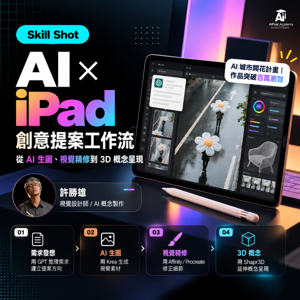 Skill Shot 13｜AI × iPad 創意提案工作流：從 AI 生圖、視覺精修到 3D 概念呈現