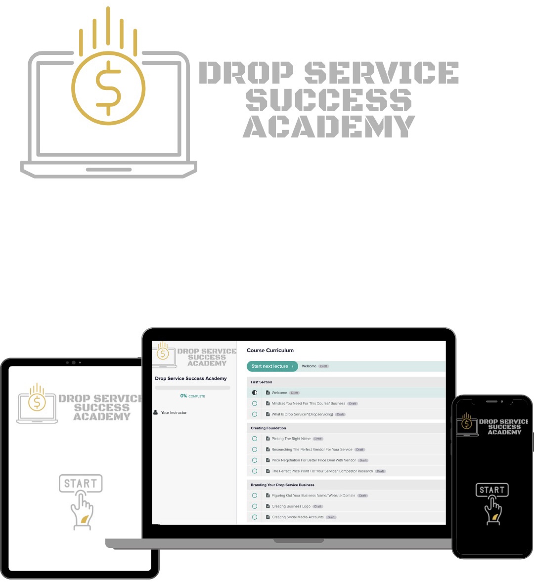 Intro To Branding You Drop Service Business | Drop Service Academy