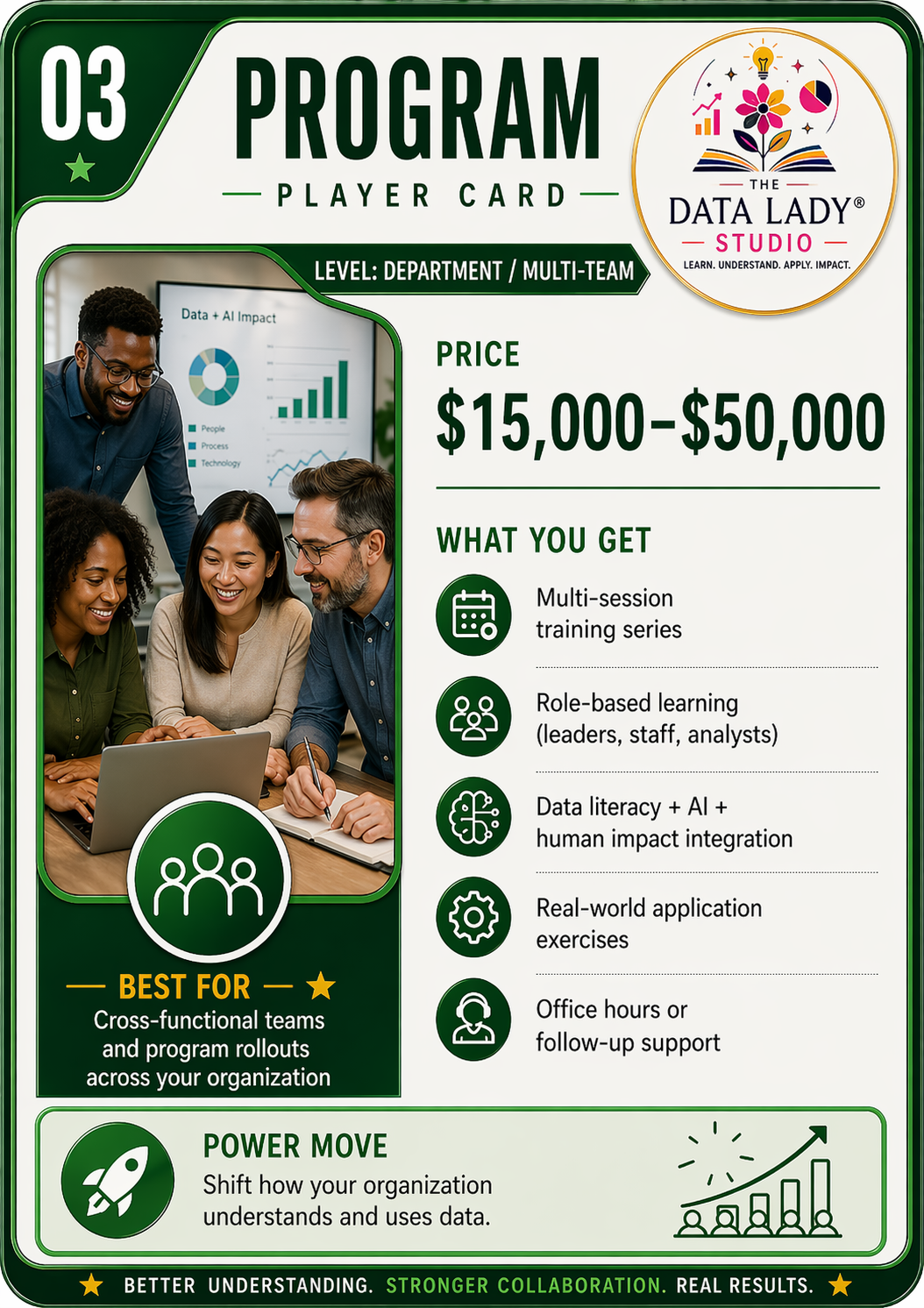 Pricing Card that list the Organizational Program Coaching  as costing 15,000 and 50,000 usd